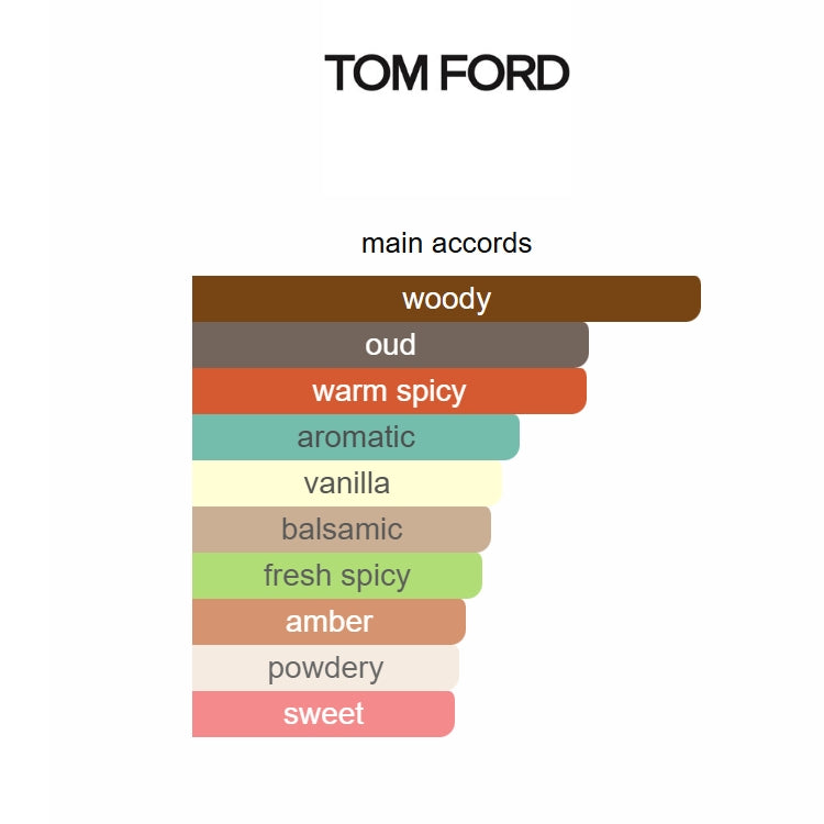 Oud Wood Tom Ford 100ml