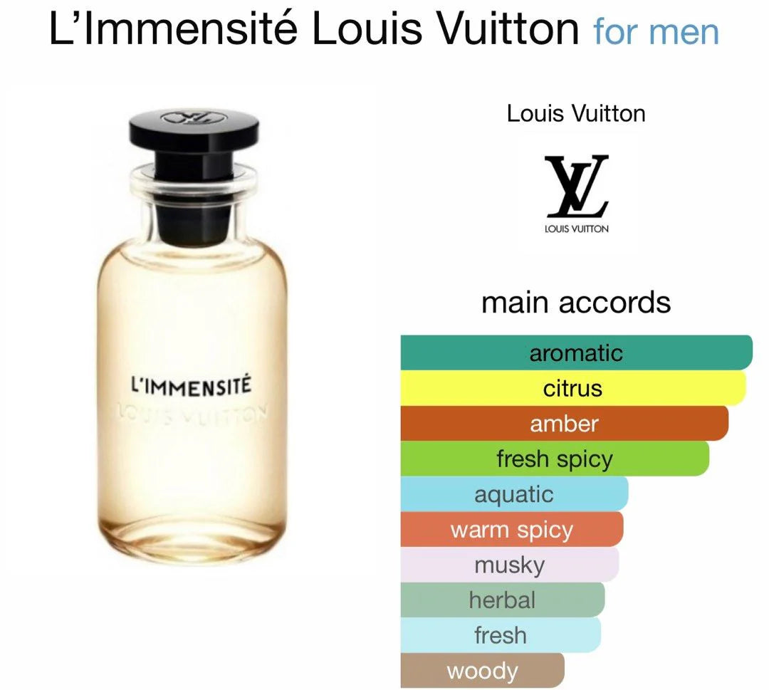 Louis Vuitton L’Immensité 100ml