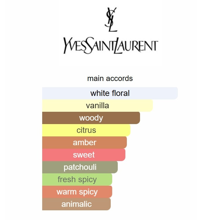 MYSLF Le Parfum Yves Saint Laurent 100ml