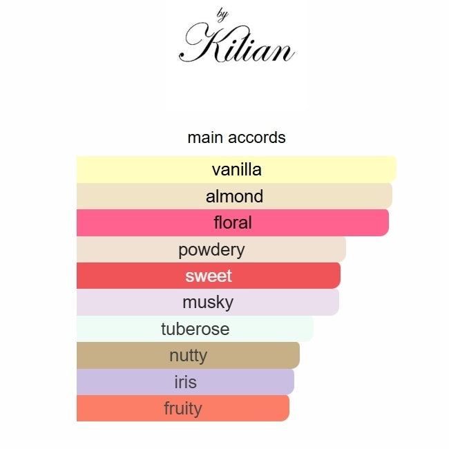Rolling in Love By Kilian 50ML