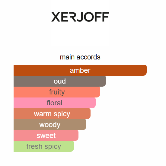 More Than Words Xerjoff 100ml