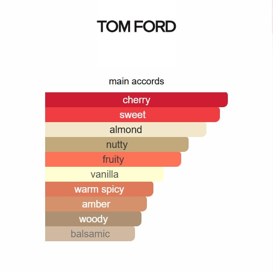 Lost Cherry Tom Ford