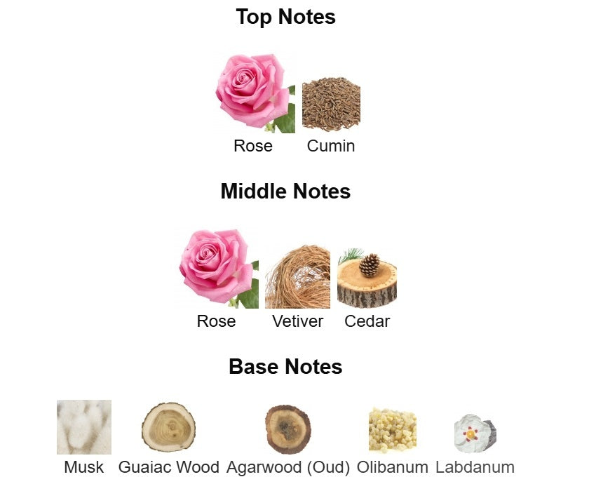 Rose 31 Le Labo 100ML
