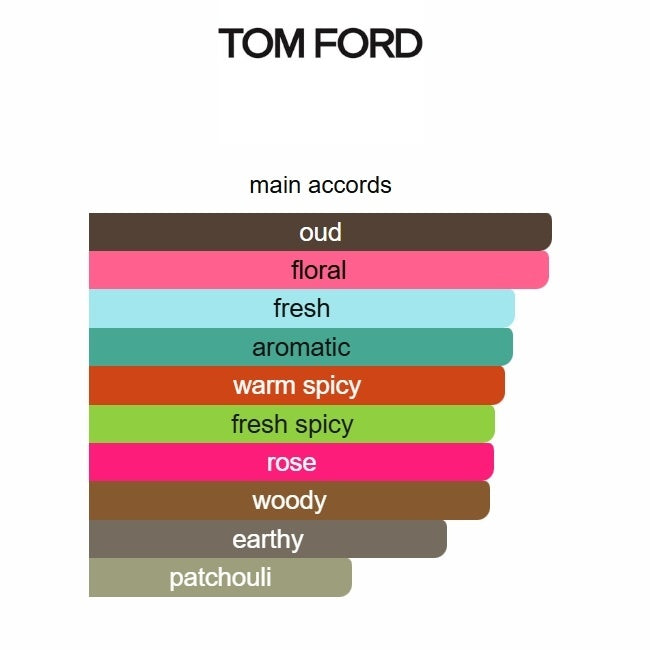 Rose Prick Tom Ford 100ml