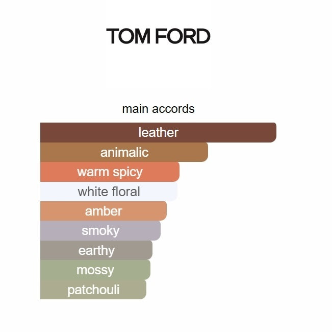 Ombré Leather Tom Ford 100ml