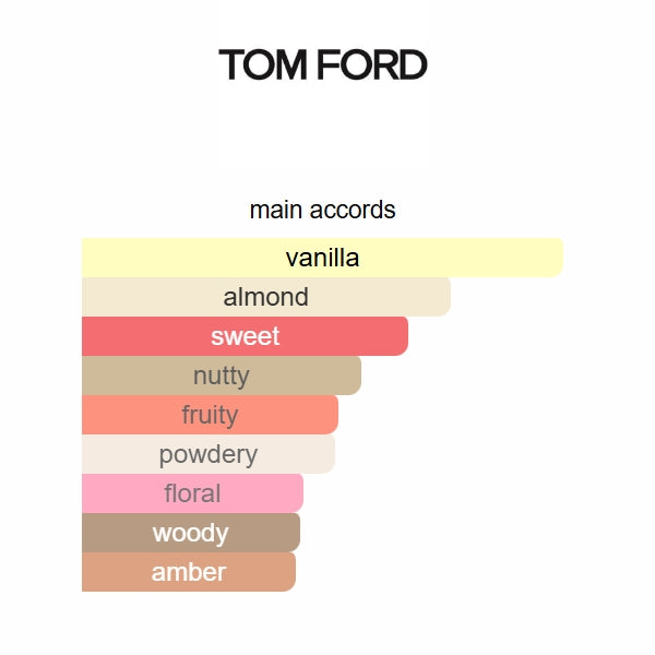 Vanilla Sex Tom Ford 100ml