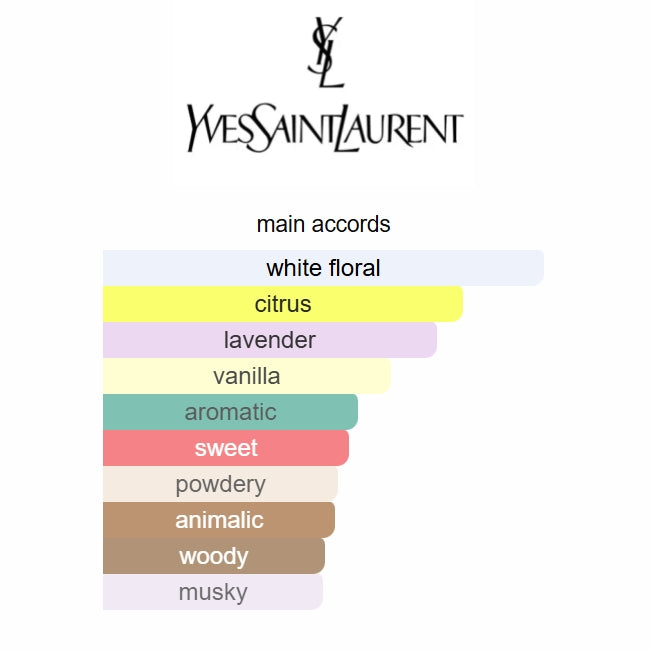 Libre Yves Saint Laurent 90ml