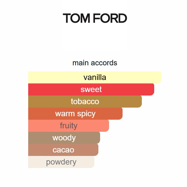 Tobacco Vanille Tom Ford 100ml