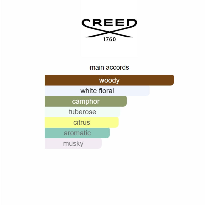 Royal Mayfair 2024 Creed 100ML