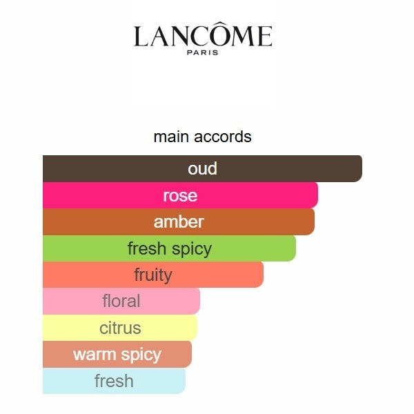 La Vie est Belle L'Extrait Lancôme 100ml