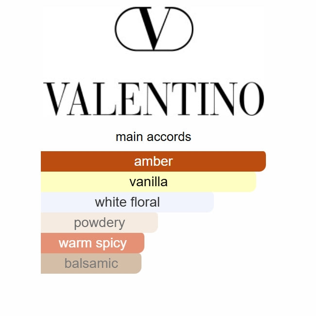 Valentino Donna Born In Roma Intense Valentino 100ML