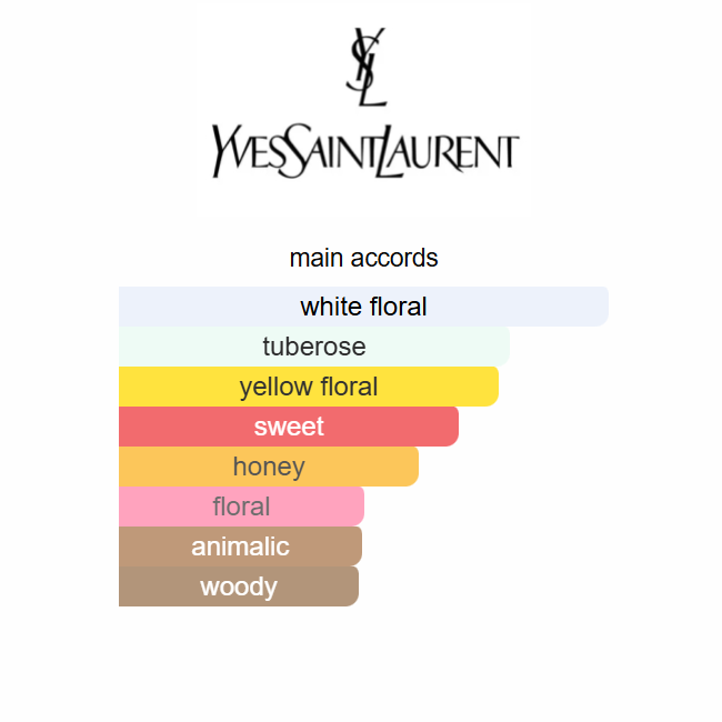 Gold Supreme Bouquet Yves Saint Laurent 125ML