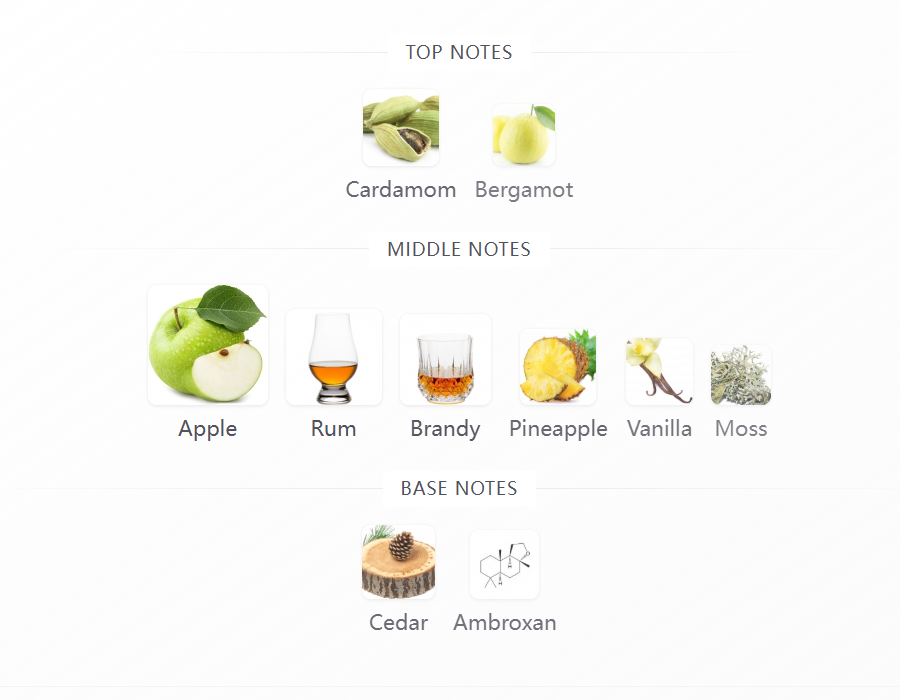 Apple Brandy on the Rocks By Kilian 50ml