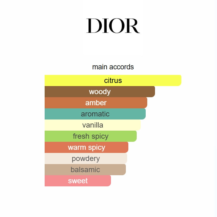 Sauvage Parfum Dior 100ml