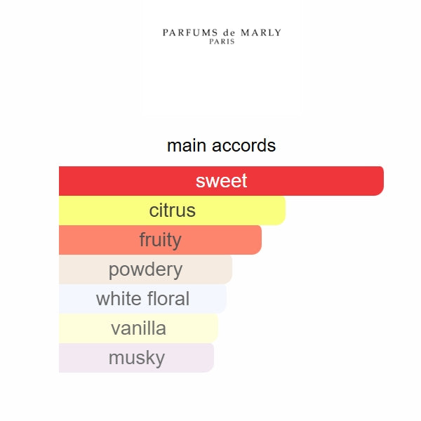 Oriana Parfums de Marly 75ml