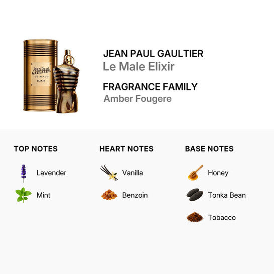 LE MALE ELIXIR 125ml
