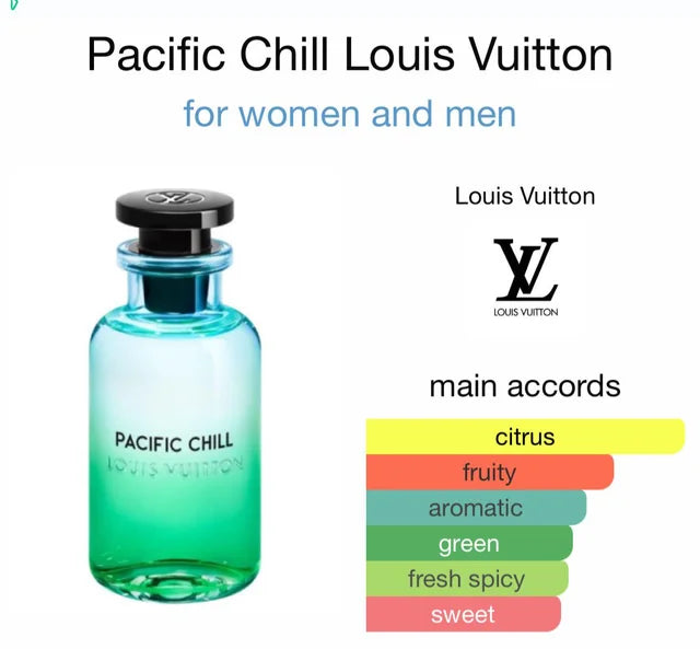 Louis Vuitton Pacific Chill 100ml